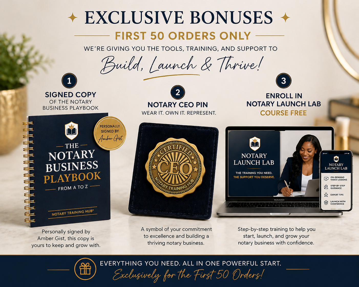 The Notary Business Playbook